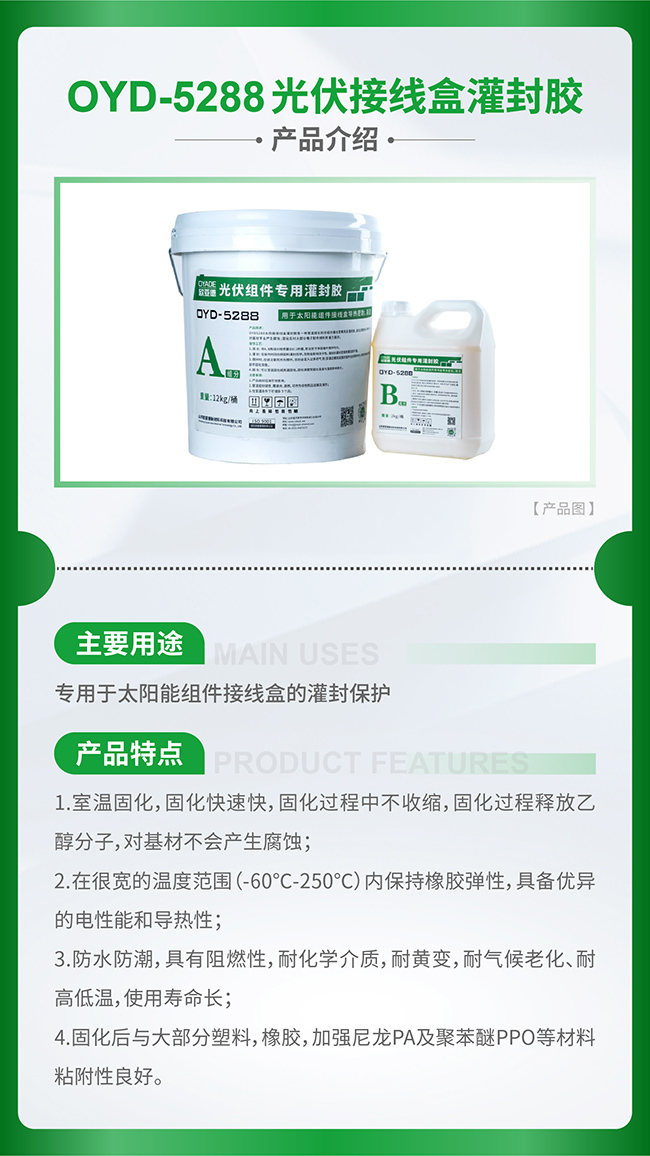 光伏組件中哪些地方需要用到膠粘劑？(圖7)