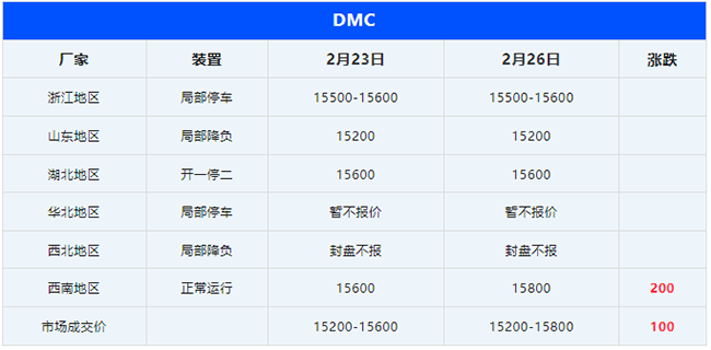  硅酮膠即將漲價？歐亞德出臺這一政策！(圖1)